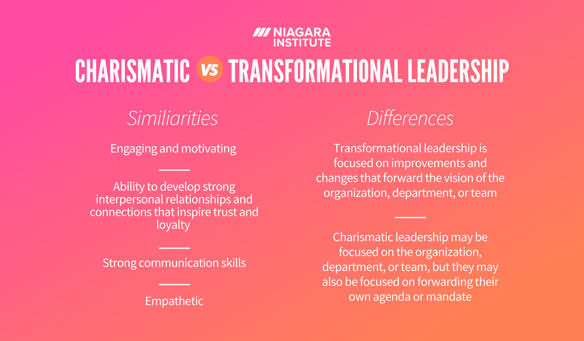 Charismatic vs. Transformational Leadership What’s the Difference?